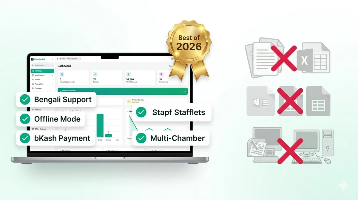 Best Clinic Management Software in Bangladesh 2026: The Definitive Comparison Guide — ChamberBD vs. Every Alternative