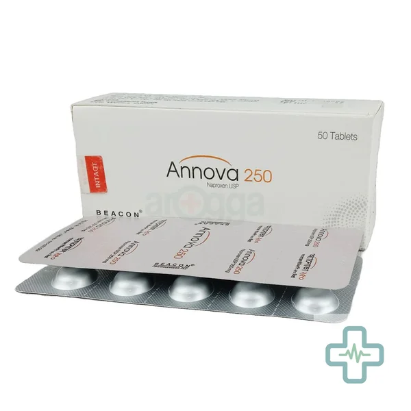 Annova 250 250 mg Tablet — Naproxen