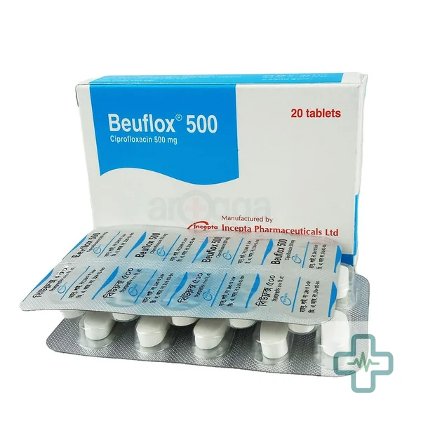 Beuflox 500 mg Tablet — Ciprofloxacin