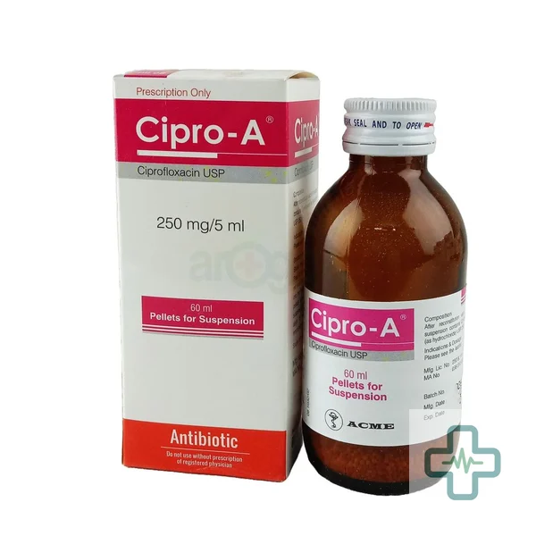 Cipro-A 250 mg/5 ml Powder For Suspension — Ciprofloxacin