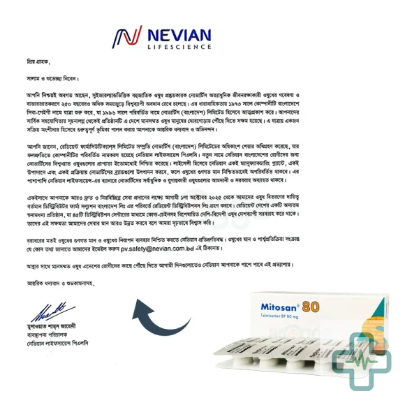 Mitosan 80 mg Tablet — Telmisartan